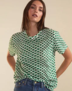 Fashion Cynthia Rowley Fanfare Tee GRNWT