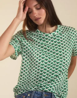 Fashion Cynthia Rowley Fanfare Tee GRNWT